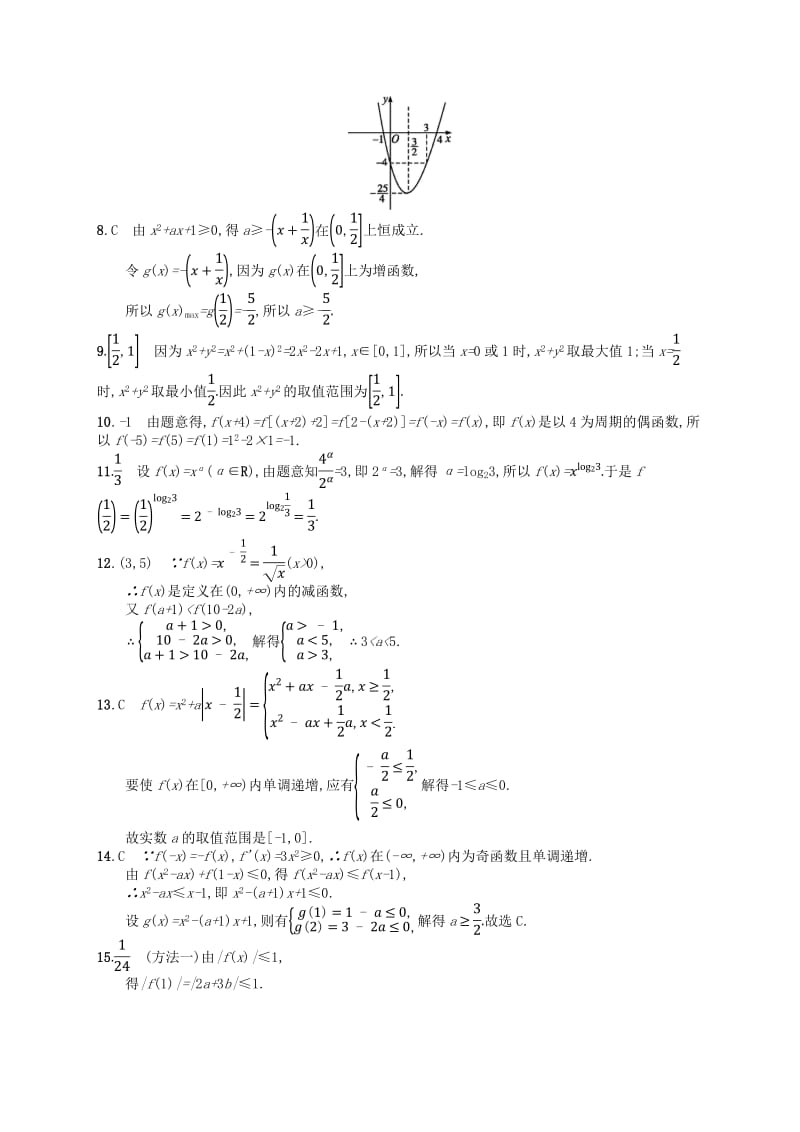 （福建专用）2019高考数学一轮复习课时规范练8幂函数与二次函数理新人教A版.pdf_第3页