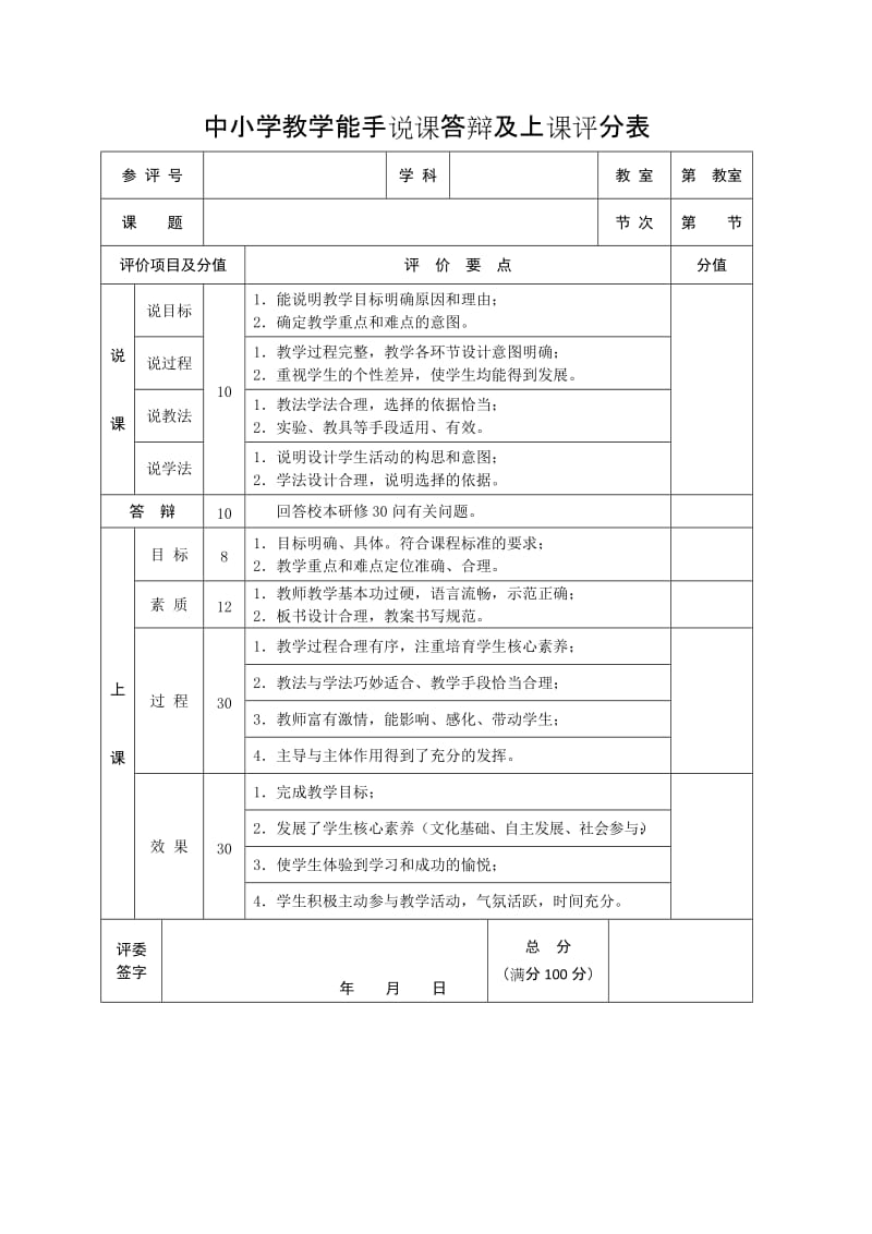 中小学教学能手说课答辩及上课评分表.doc_第1页