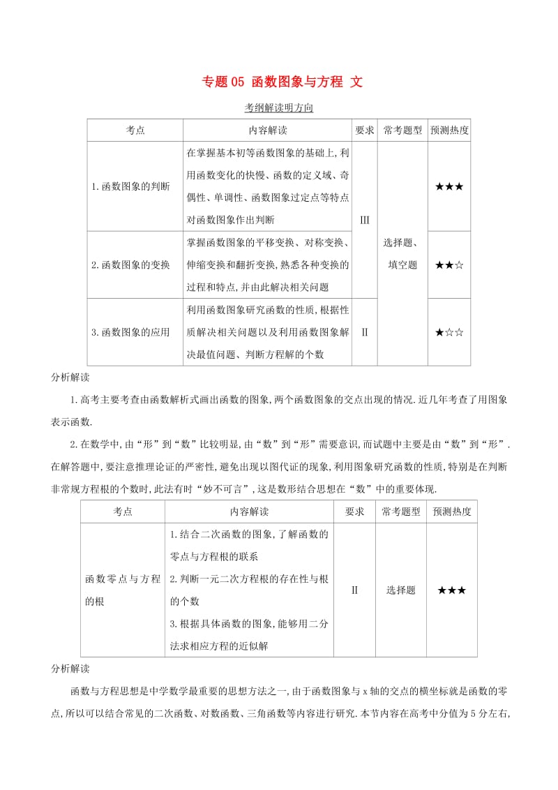 三年高考2016_2018高考数学试题分项版解析专题05函数图象与方程文含解析50.pdf_第1页