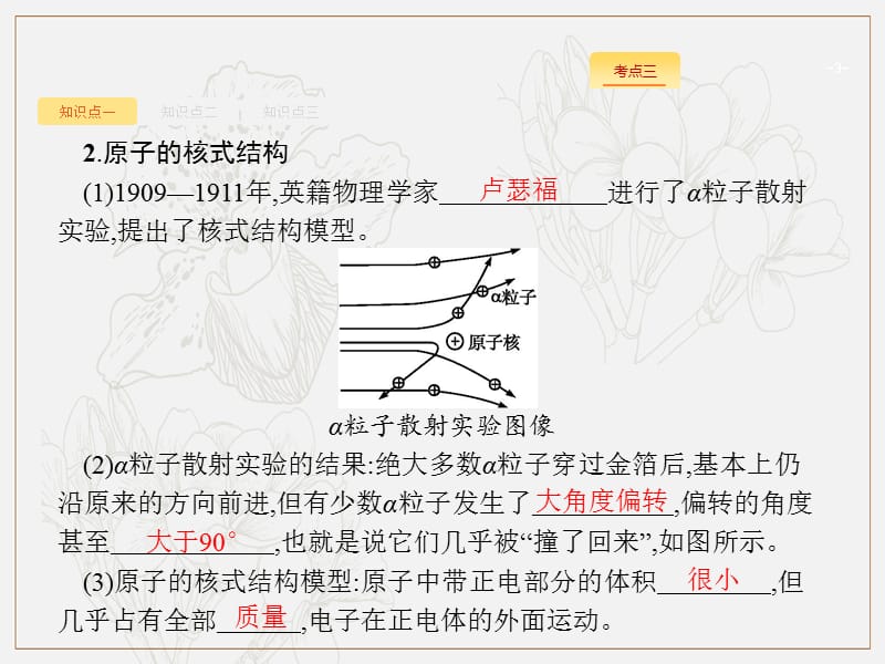 2020届高考物理人教版（天津专用）一轮复习课件：基础课36　原子结构　氢原子光谱 .pptx_第3页