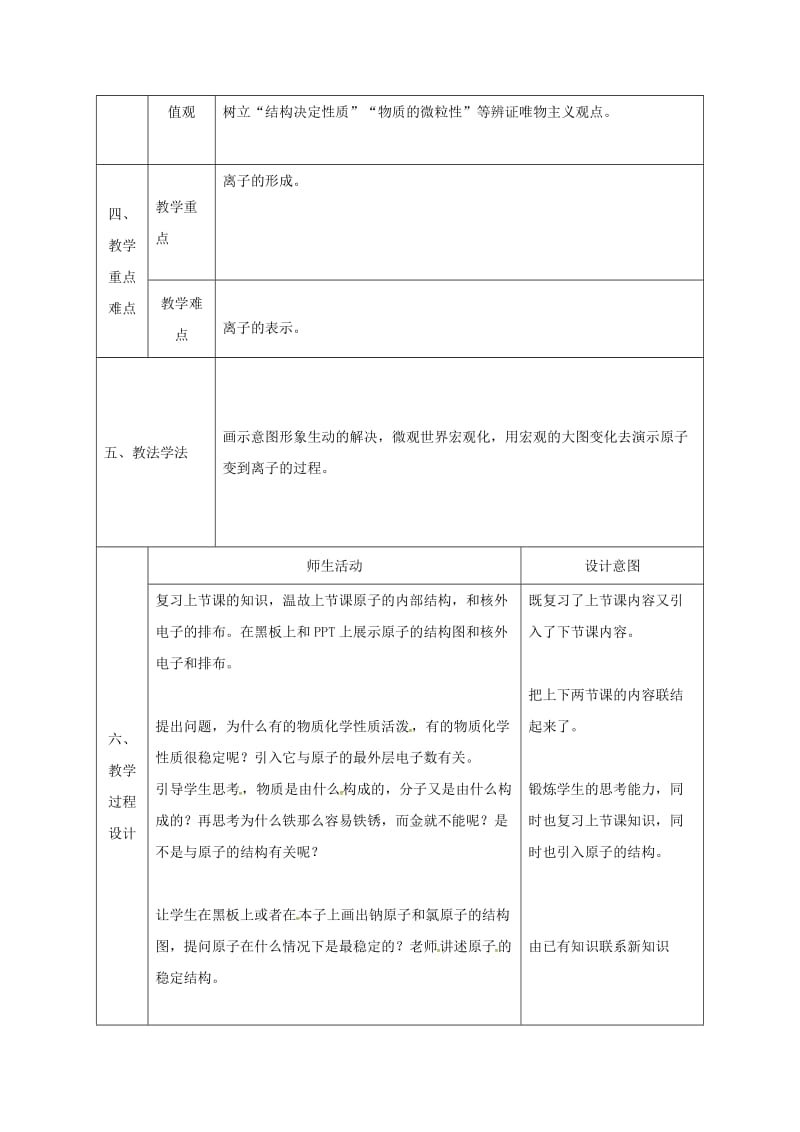 精品陕西省安康市九年级化学上册2.3构成物质的微粒Ⅱ_原子和离子课时2离子的形成教案粤教版.doc_第2页