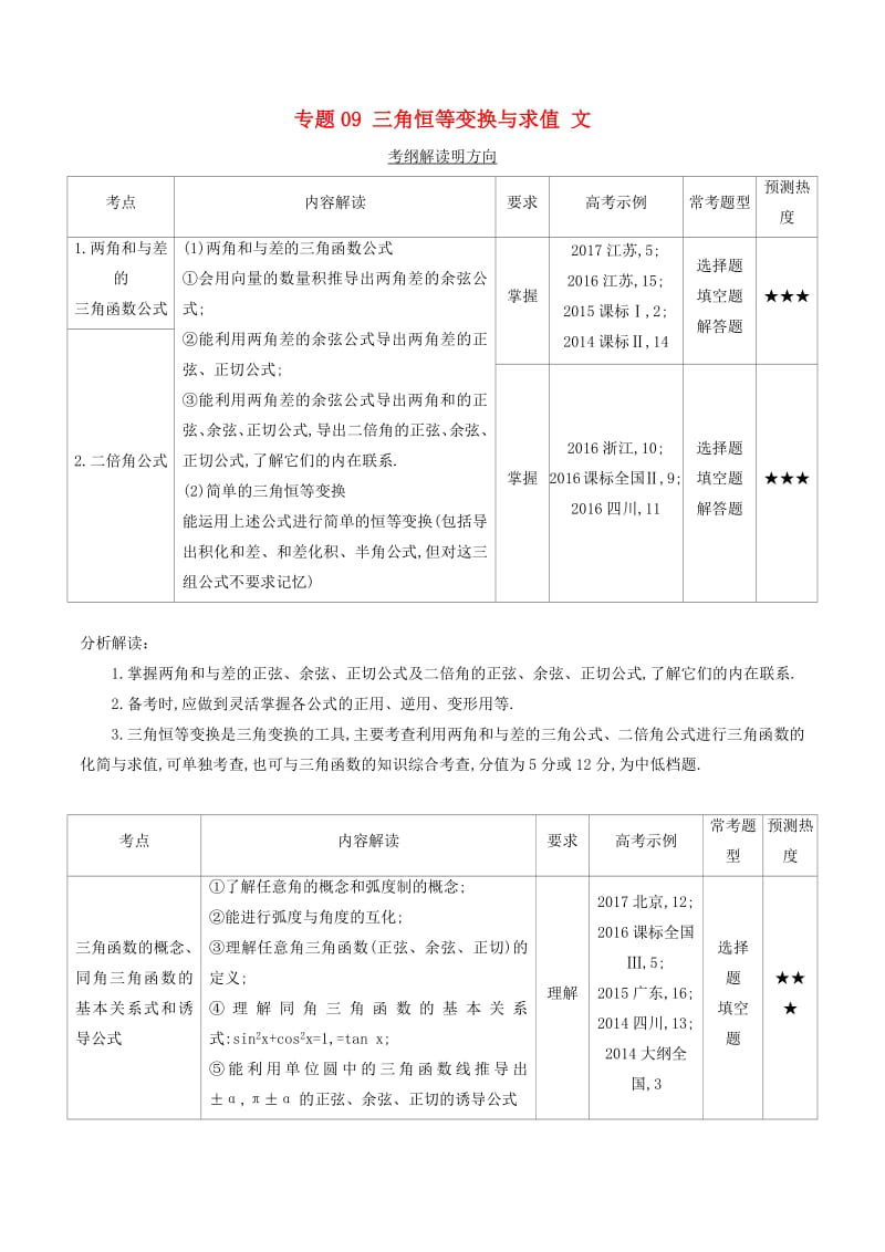 三年高考2016_2018高考数学试题分项版解析专题09三角恒等变换与求值文含解析58.pdf_第1页