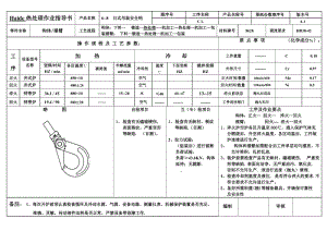 生产作业指导书——日式旋转安全钩热处理-网带.doc