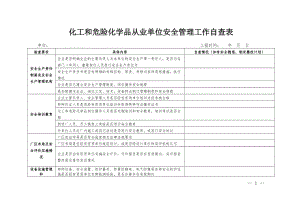 化工和危险化学品从业单位安全管理工作自查表.doc