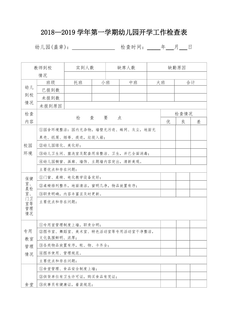 2018—2019学年第一学期幼儿园开学工作检查表.doc_第1页