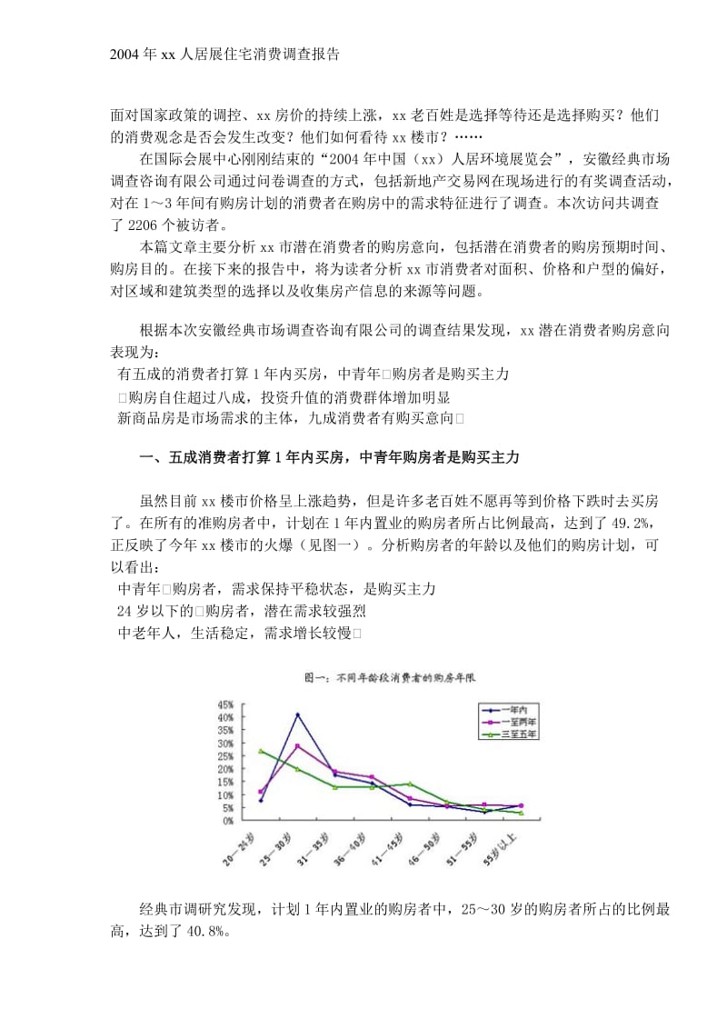 2004年xx人居展住宅消费调查报告.doc_第1页