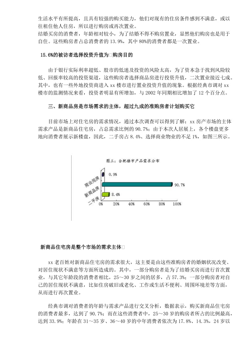 2004年xx人居展住宅消费调查报告.doc_第3页