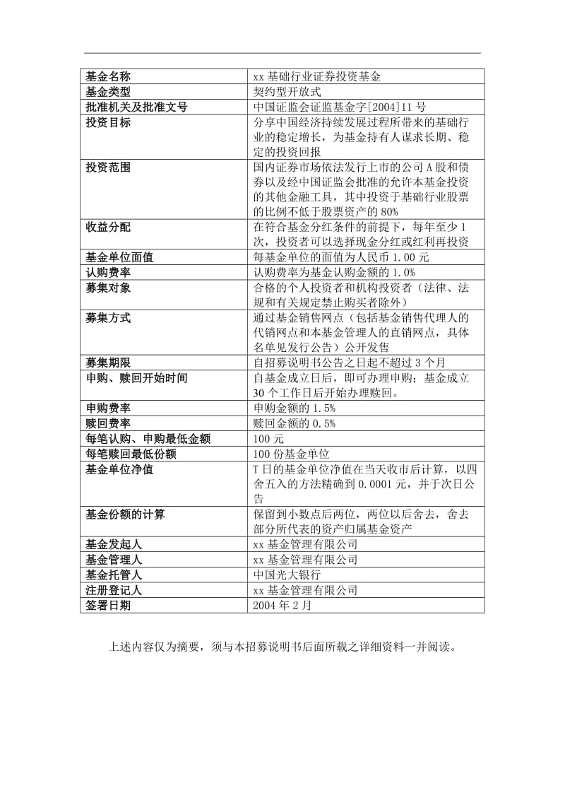 某基础行业证券投资基金项目计划书.doc_第2页