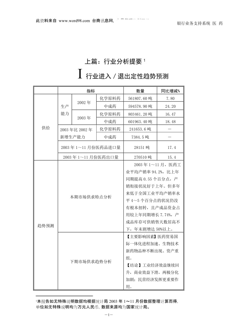 2003年医院行业分析报告.doc_第3页