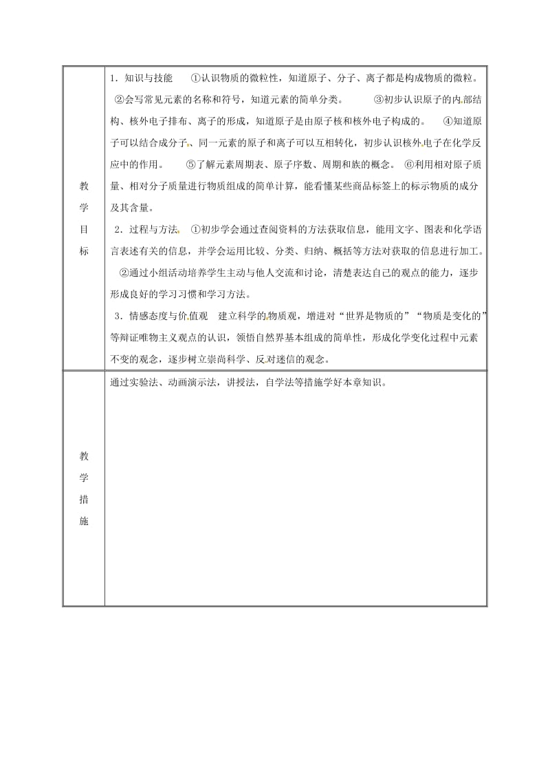 精品九年级化学上册第2章空气物质的构成备课教案粤教版.doc_第2页