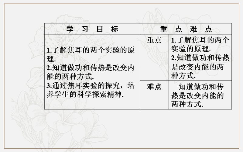 2019秋 金版学案 物理·选修3-3（人教版）课件：第十章1功和内能 Word版含解析.ppt_第3页