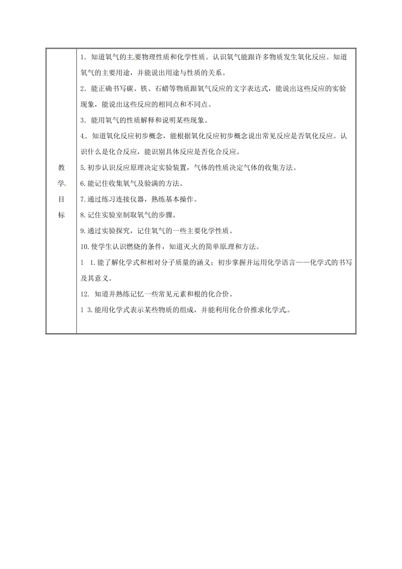 精品九年级化学上册第3章维持生命之气氧气备课教案粤教版.doc_第2页