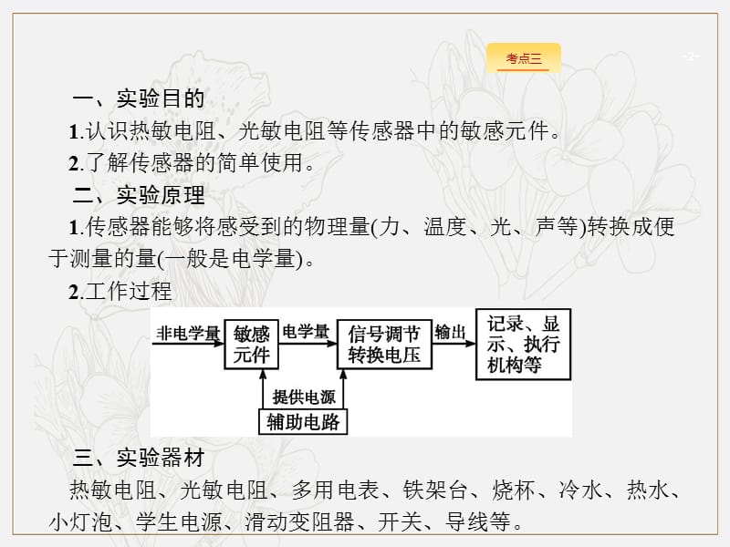 2020届高考物理人教版（天津专用）一轮复习课件：实验课16　利用传感器制作简单的自动控制装置 .pptx_第2页