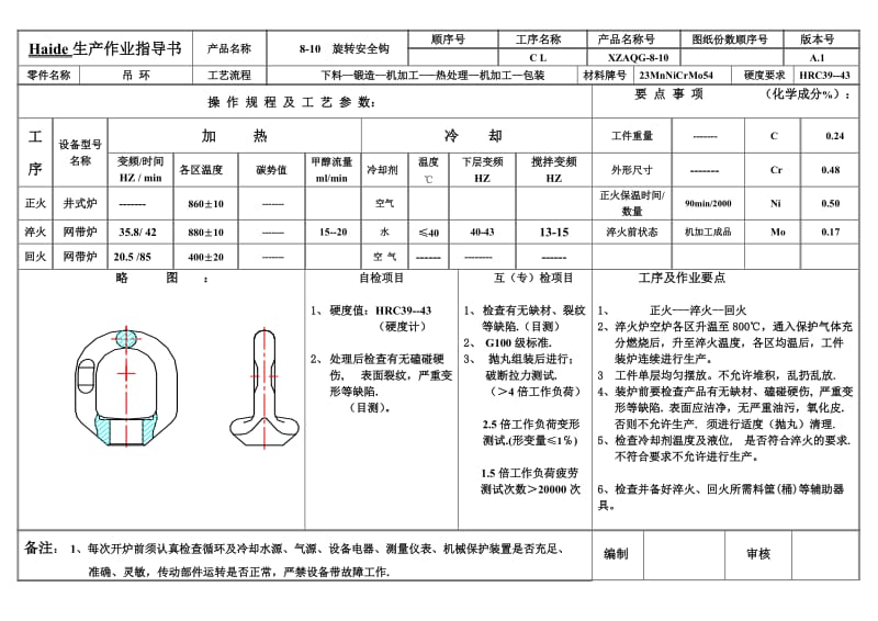 生产作业指导书_旋转安全钩 吊环热处理-网带.doc_第1页