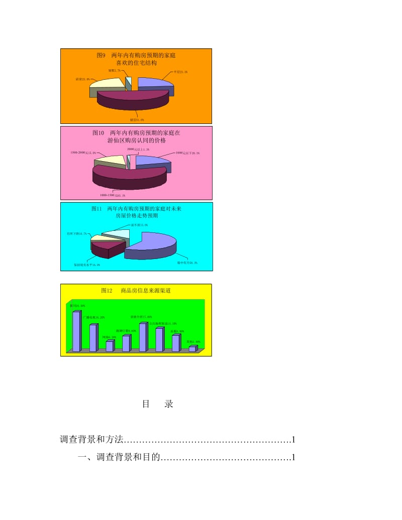 2006某某楼市调查报告.doc_第3页