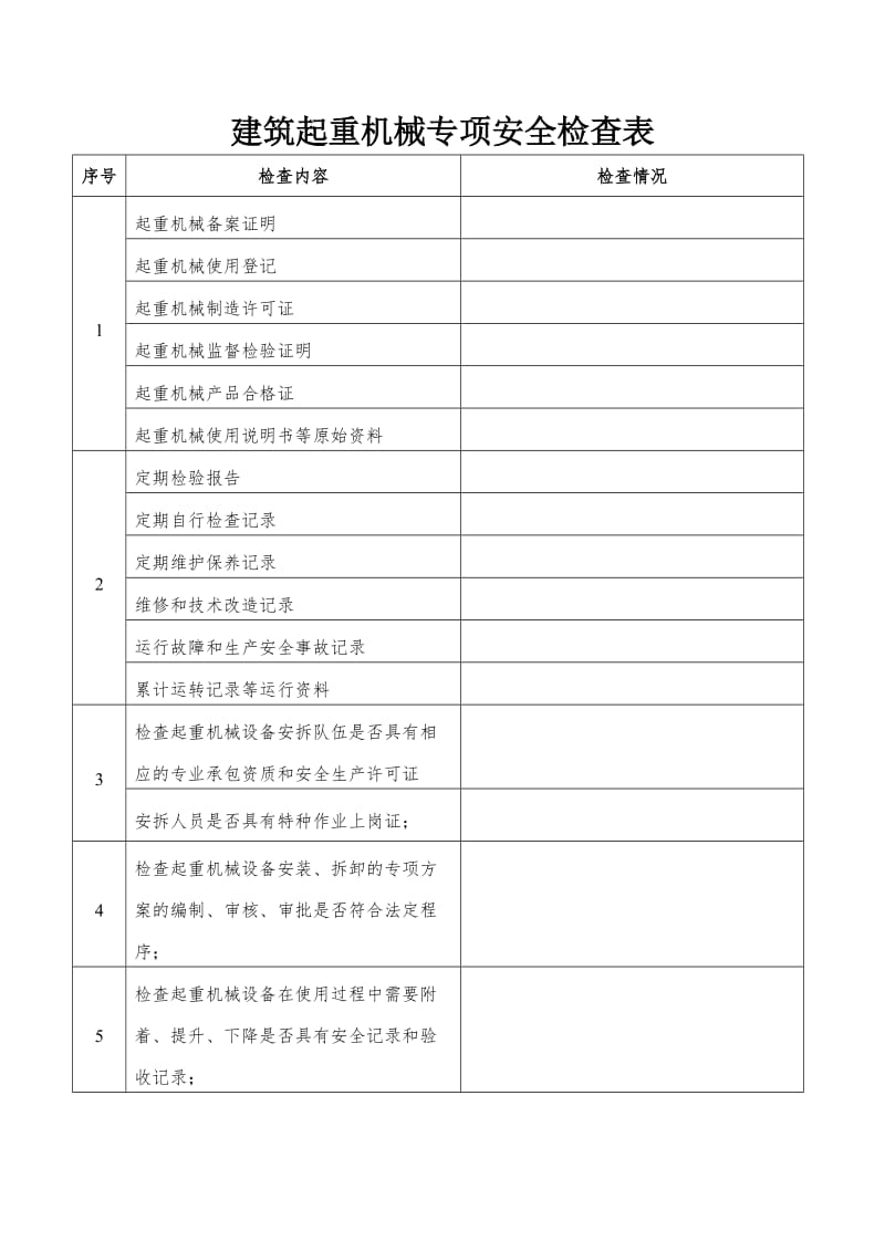 建筑起重机械专项安全检查表.doc_第1页