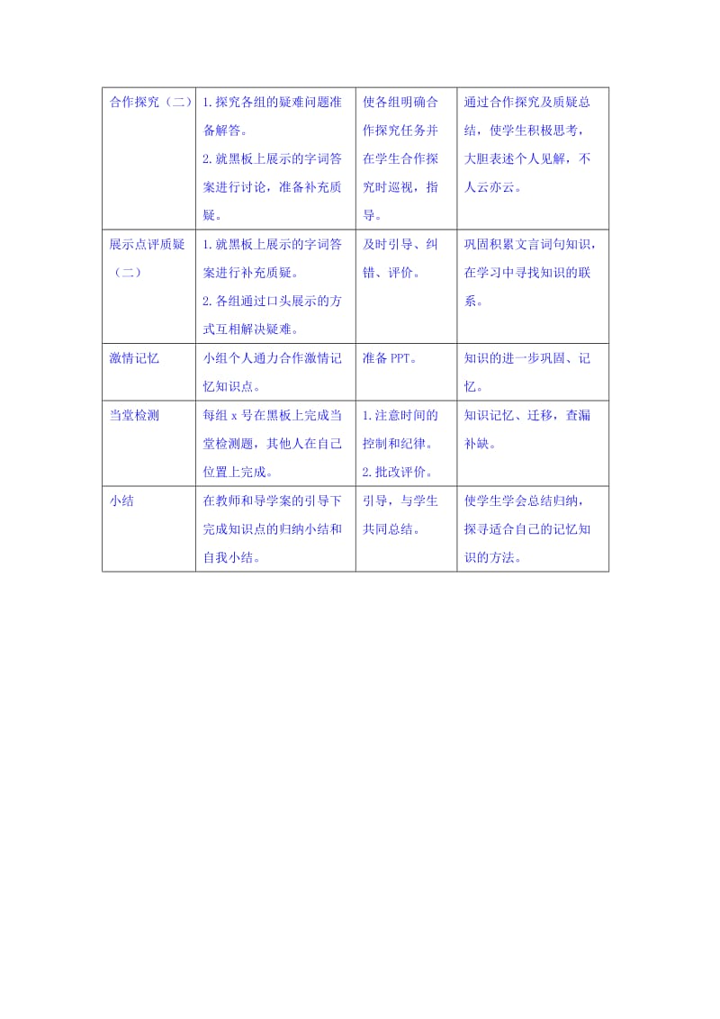 人教版高中语文必修四：4.11 廉颇蔺相如列传 教学设计 .doc_第2页