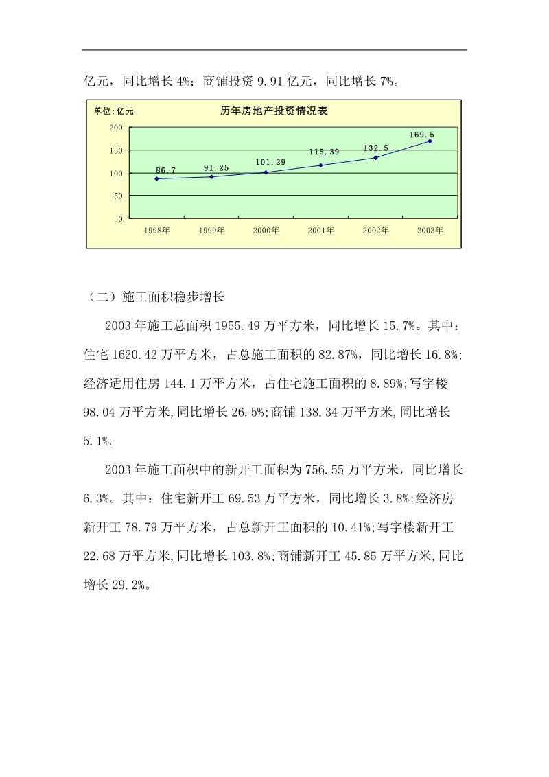 2003年武汉房地产市场情况分析报告.doc_第2页