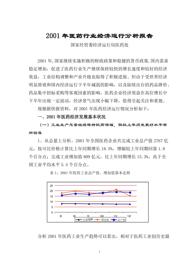 2001年医药行业经济运行分析报告.doc_第1页