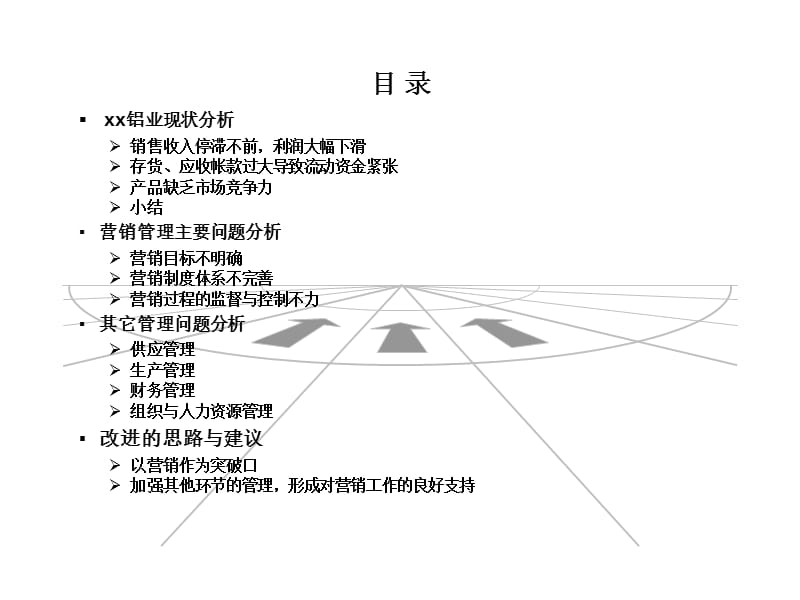 企业管理调查报告.ppt_第2页