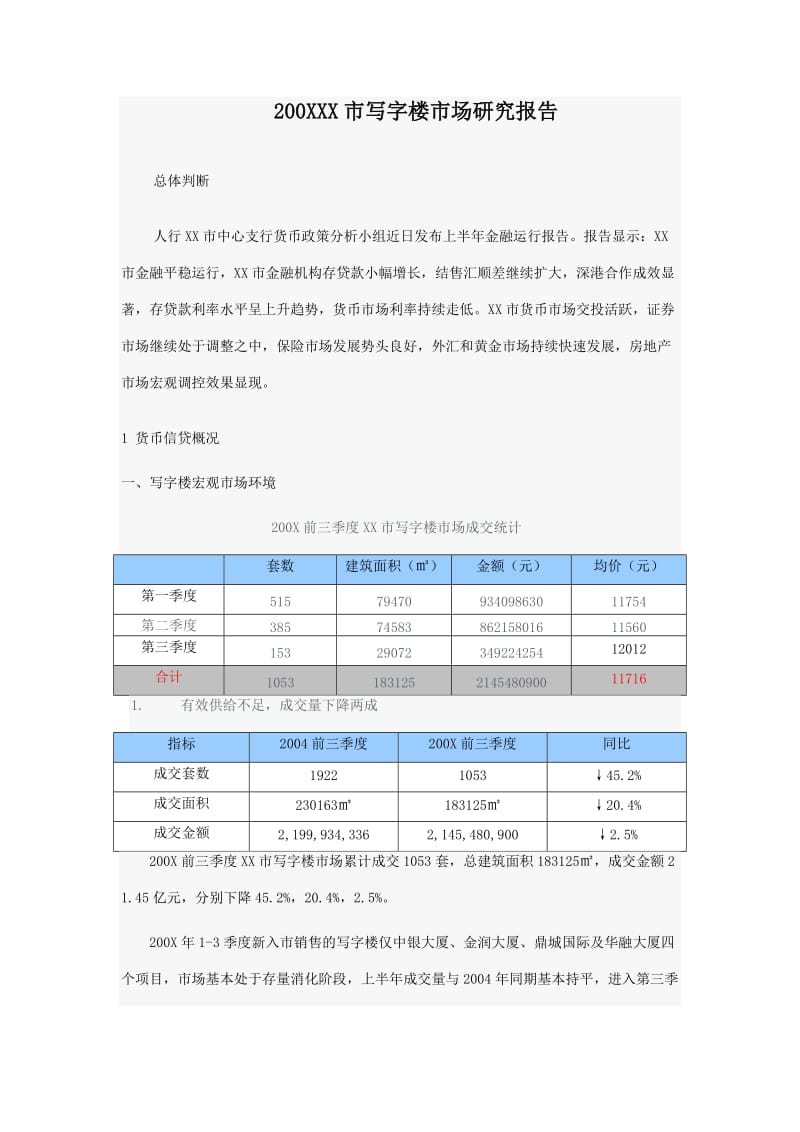 200XXX市写字楼市场研究报告.doc_第1页