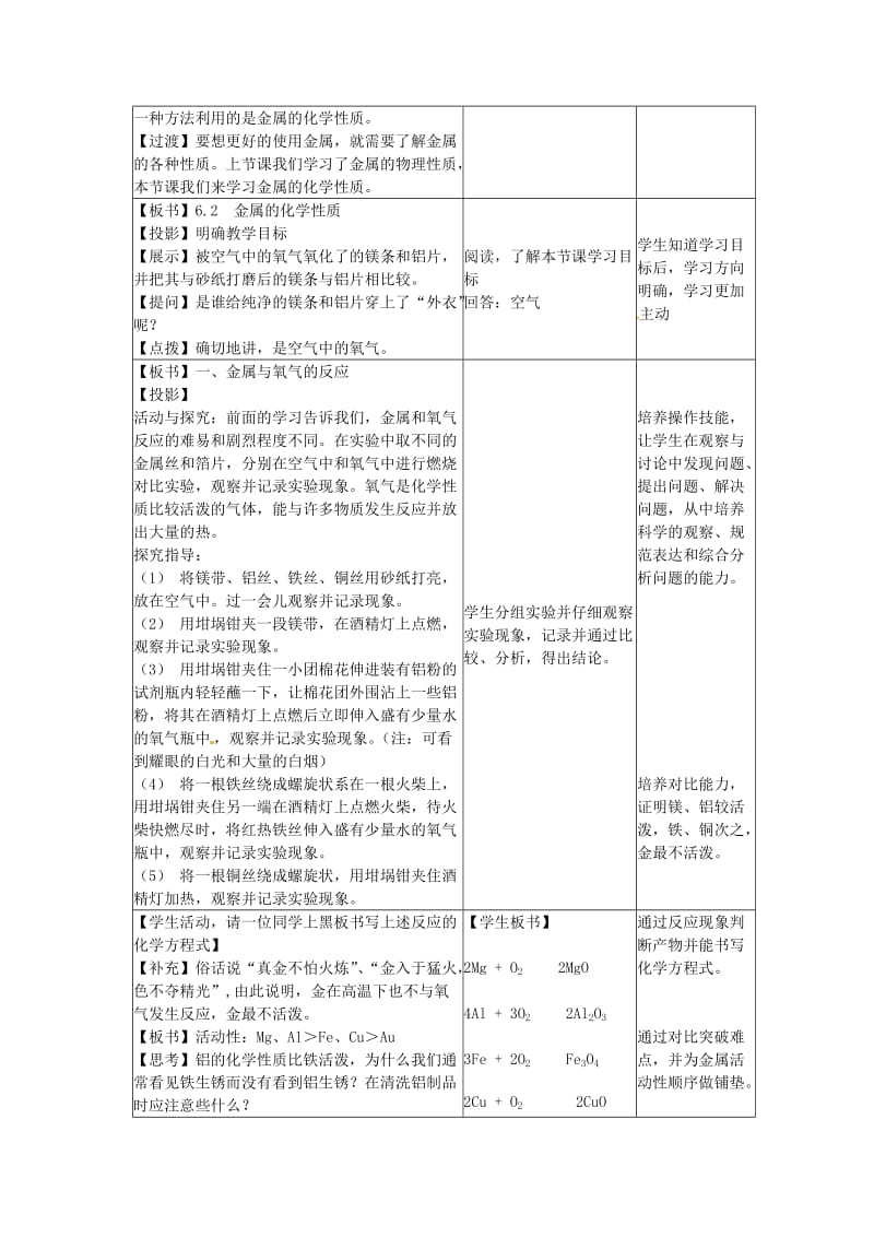 精品【粤教版】九年级化学下册：6.2《金属的化学性质》教案.doc_第2页