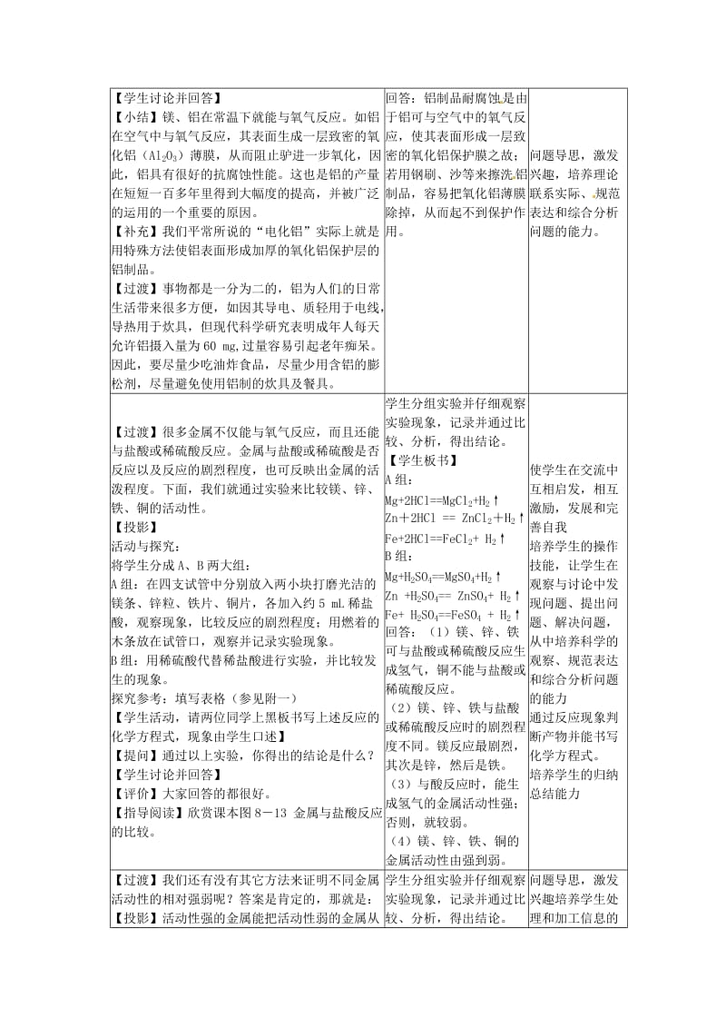 精品【粤教版】九年级化学下册：6.2《金属的化学性质》教案.doc_第3页