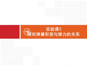 2020届高考物理人教版（天津专用）一轮复习课件：实验课2　探究弹簧形变与弹力的关系 .pptx