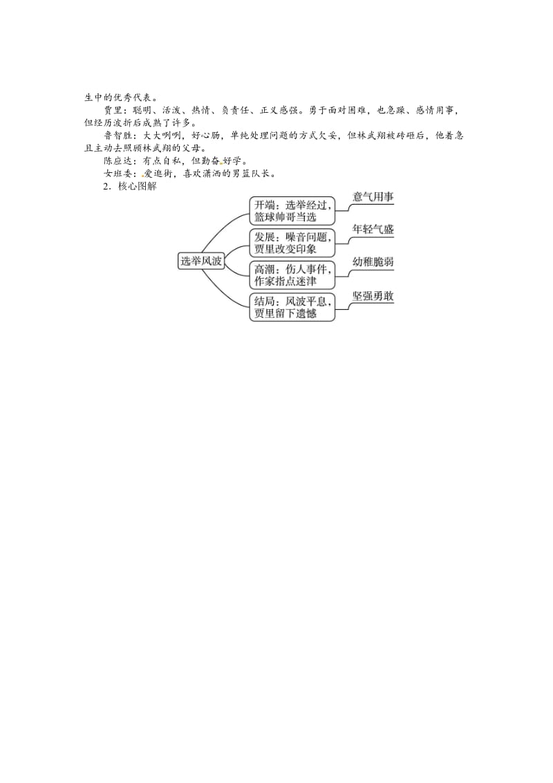 最新 八年级语文（语文版）上册导学案：15选举风波.doc_第2页