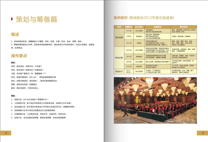 年会等大型庆典活动操作手册.pdf_第3页