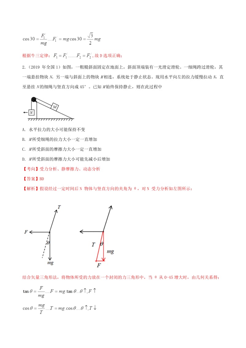 2020年高考物理一轮复习专题3.3静力学三大基本性质力与“黄金三角形”提高训练含解析.pdf_第2页