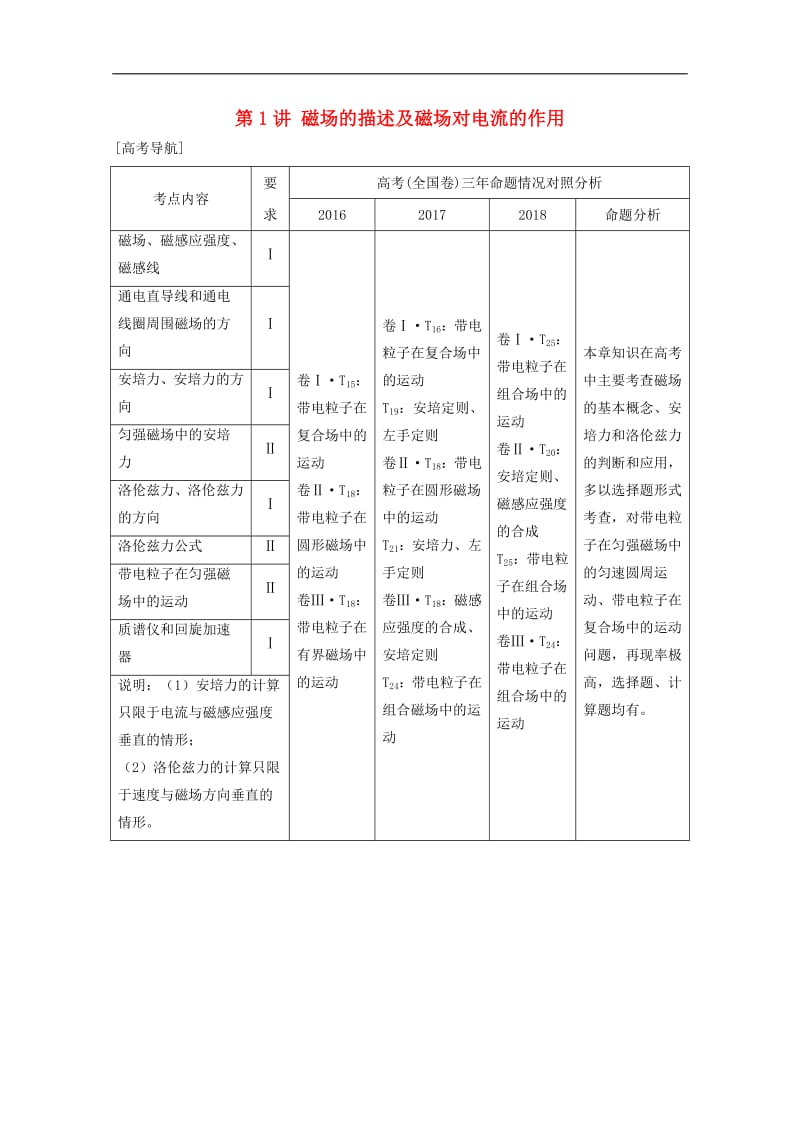 2020高考物理第九章第1讲磁场的描述及磁吃电流的作用教案鲁科版选修3_120190715245.pdf_第1页