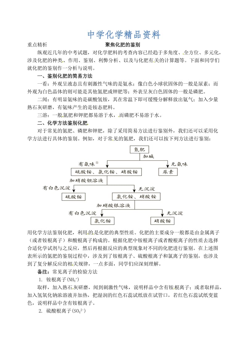 精品【鲁教版】九年级化学：第11单元 聚焦化肥的鉴别.doc_第1页