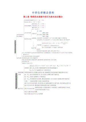 精品【鲁科版】化学选修四：第3章《物质的水溶液中的行为》章末知识整合.doc