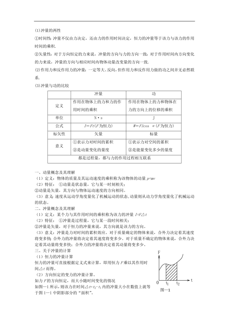 2019年高考物理二轮复习动量专题动量和动量定理讲义.pdf_第2页