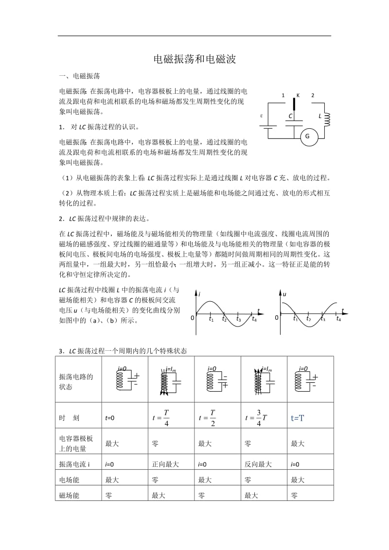 2019年高考物理二轮复习专题讲义：光学专题 099.电磁振荡和电磁波 Word版含答案.pdf_第1页