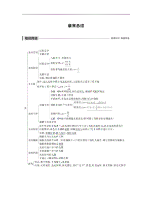 2019-2020学年人教版物理选修3-4（浙江新高考专用版）讲义：第十三章 光 章末总结 Word版含答案.pdf