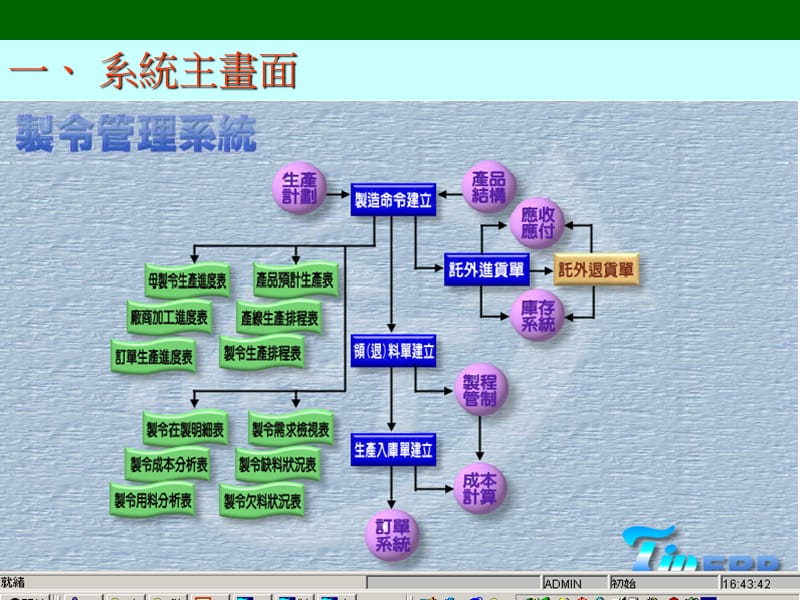 产品结构系统教育教材.ppt_第3页