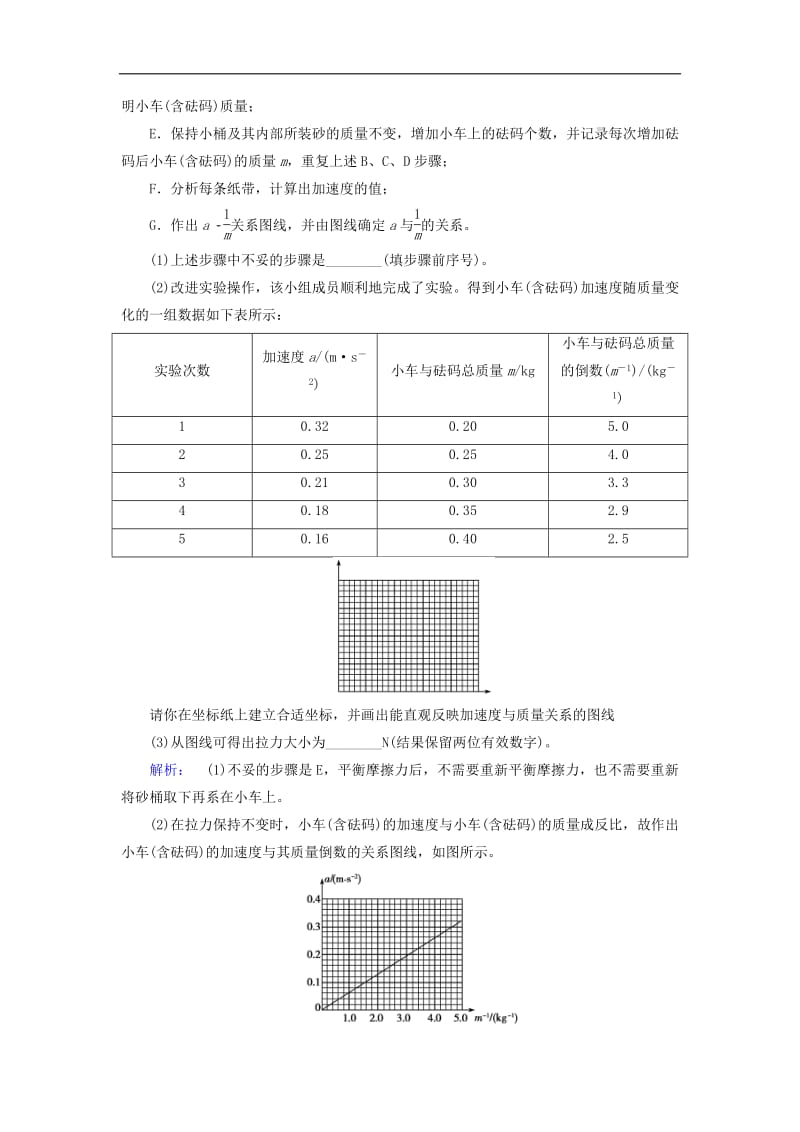 2019高考物理三轮冲刺实验题15分专练2含解析.pdf_第3页