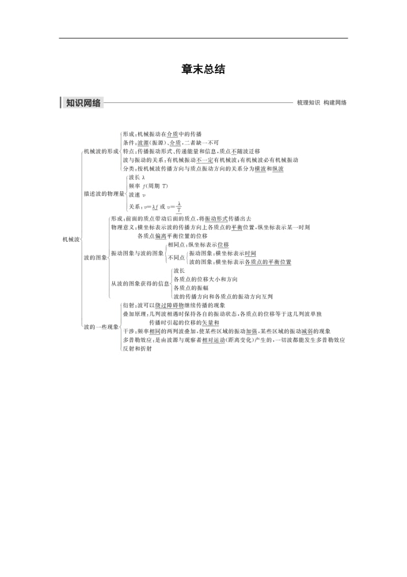 2019-2020学年人教版物理选修3-4（浙江新高考专用版）讲义：第十二章 机械波 章末总结 Word版含答案.pdf_第1页