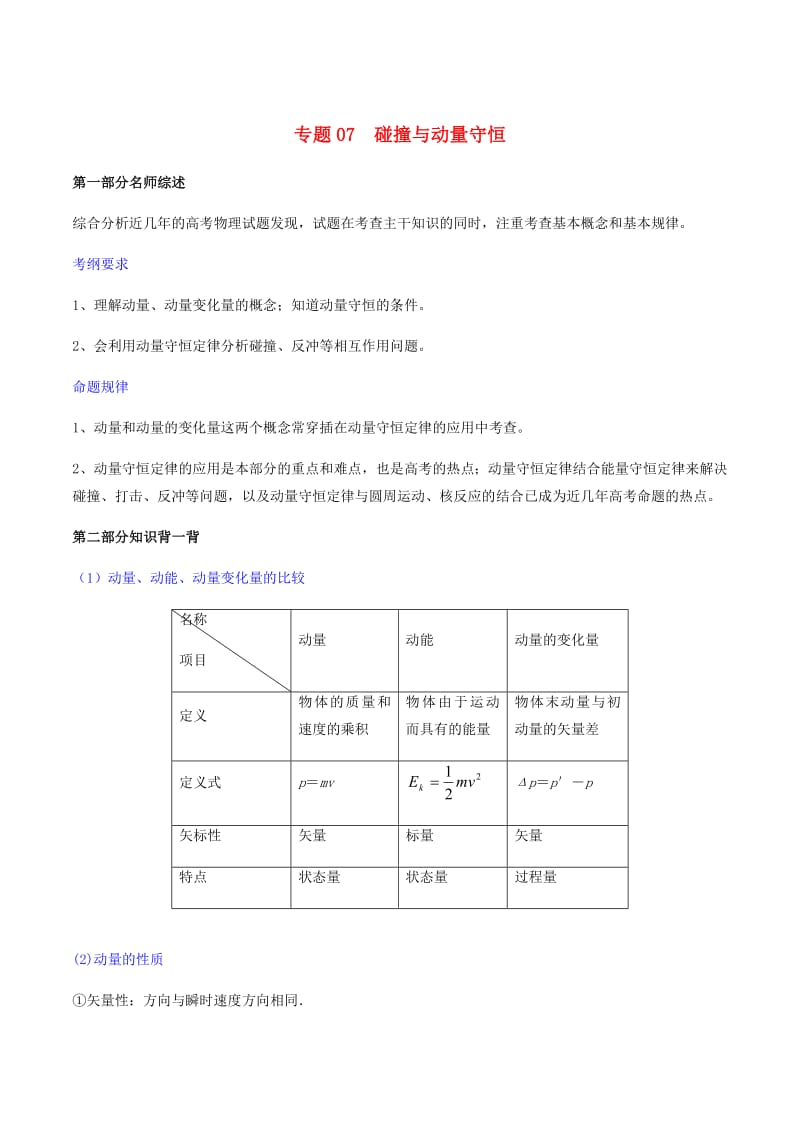 2019年高考物理备考中等生百日捷进提升系列专题07碰撞与动量守恒含解析.pdf_第1页