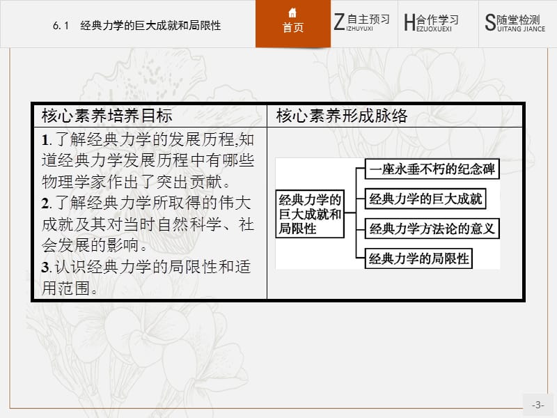 2019-2020学年高中物理沪科版必修2课件：6.1 经典力学的巨大成就和局限性 .pptx_第3页