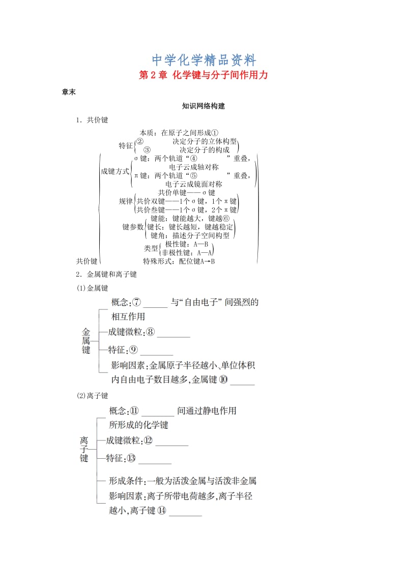 精品高中化学第2章化学键与分子间作用力章末知识网络构建学案鲁科版选修3.doc_第1页