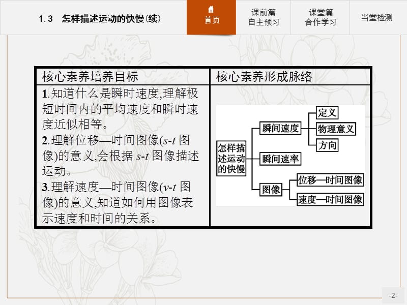 2019-2020学年高中物理沪科版必修1课件：1.3 怎样描述运动的快慢（续） .pptx_第2页