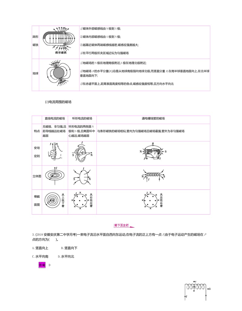 2020新亮剑高考物理总复习讲义：第九单元 磁场 课时1 Word版含解析.pdf_第3页