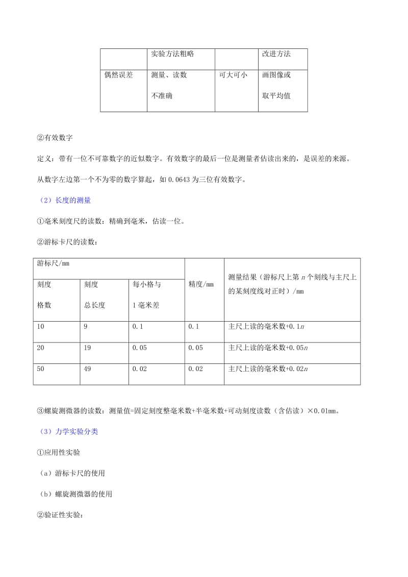 2019年高考物理备考中等生百日捷进提升系列专题18力学实验含解析.pdf_第2页