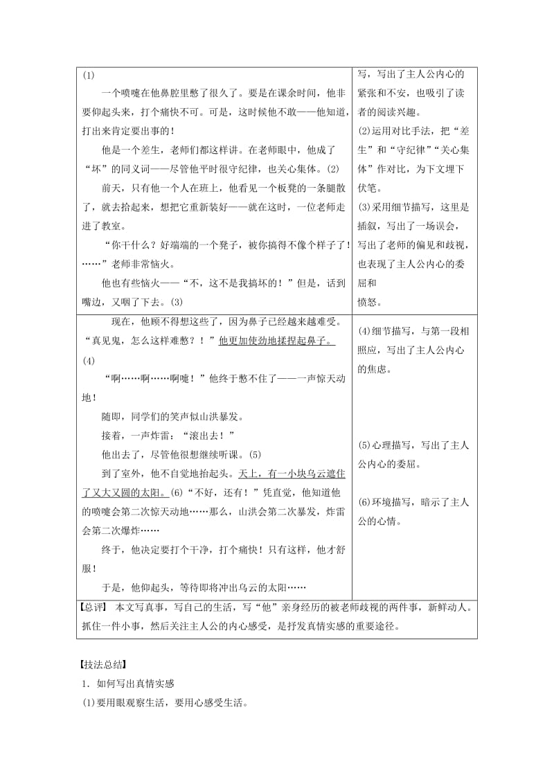 [最新]高中语文第二单元诗的唐朝单元写作学案语文版必修.doc_第2页