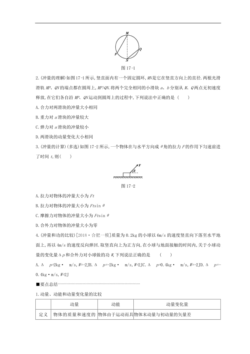 全品复习方案2020届高考物理一轮复习第6单元动量听课正文含解析.pdf_第3页