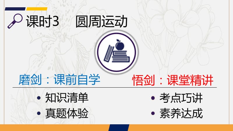 2020届高考物理总复习第四单元曲线运动万有引力与航天课时3圆周运动课.ppt_第2页