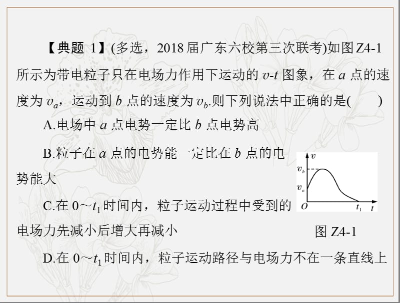 2020年高考物理一轮复习课件：专题六 小专题4 电场中的图象专题 .ppt_第3页